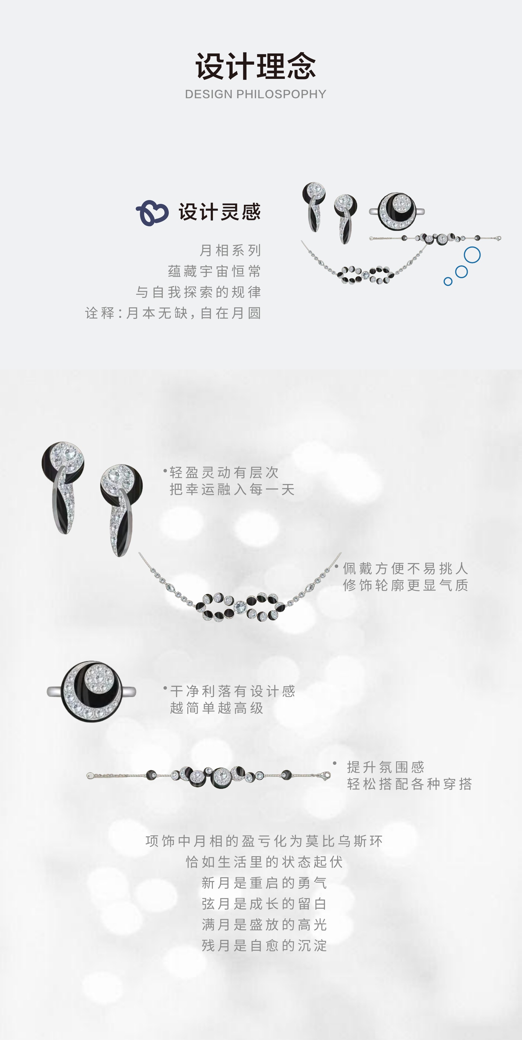 月相系列项目版面