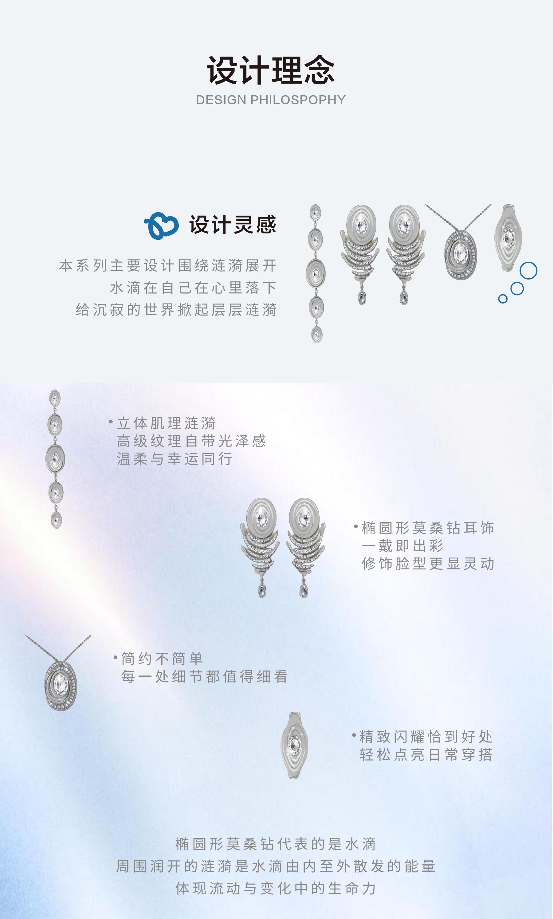 心澜系列项目版面