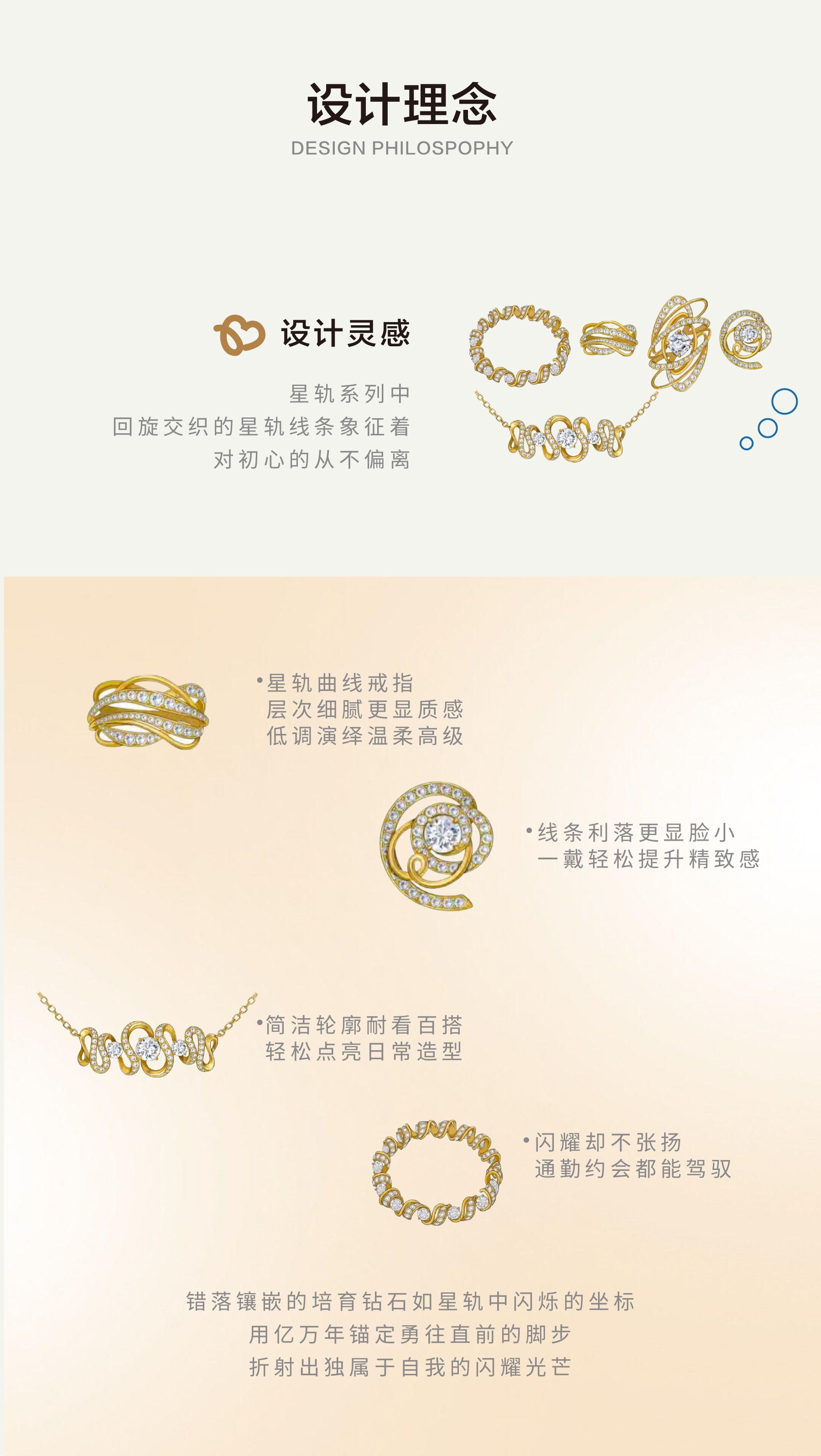 星轨系列项目版面