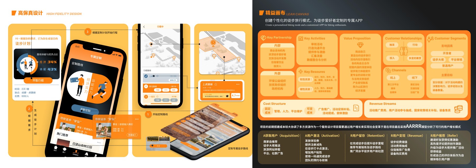 风信子徒步 APP 项目详情