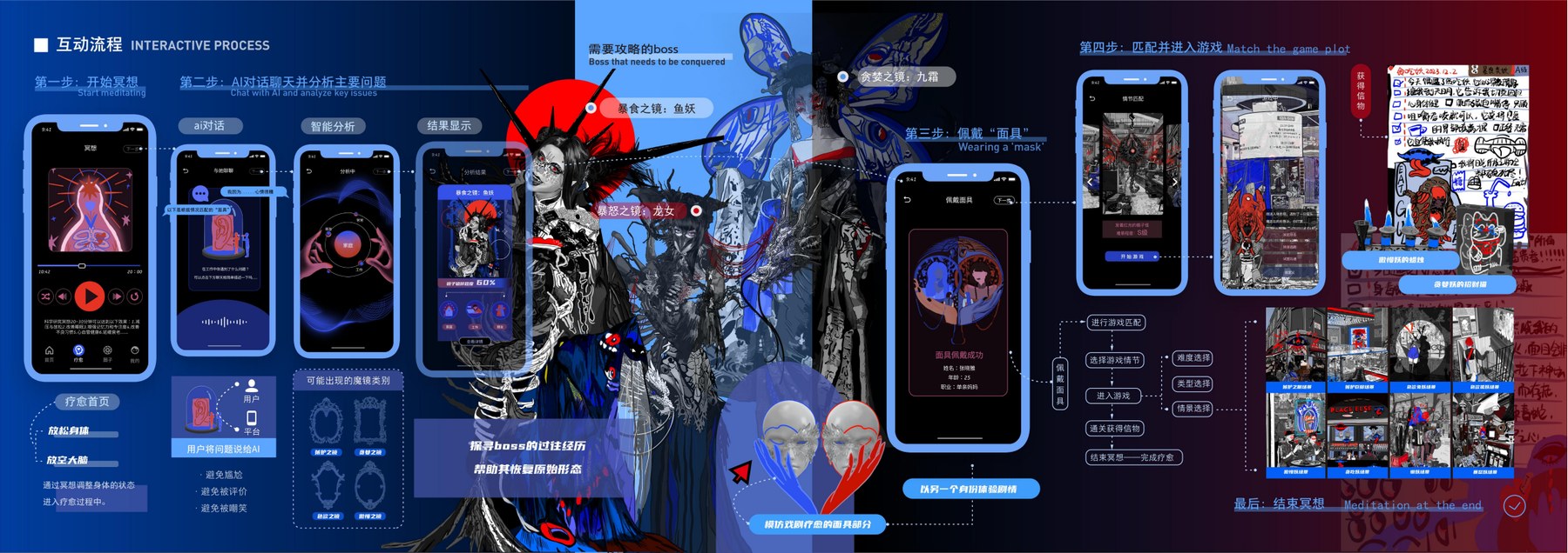 镜子疗愈馆 项目详情