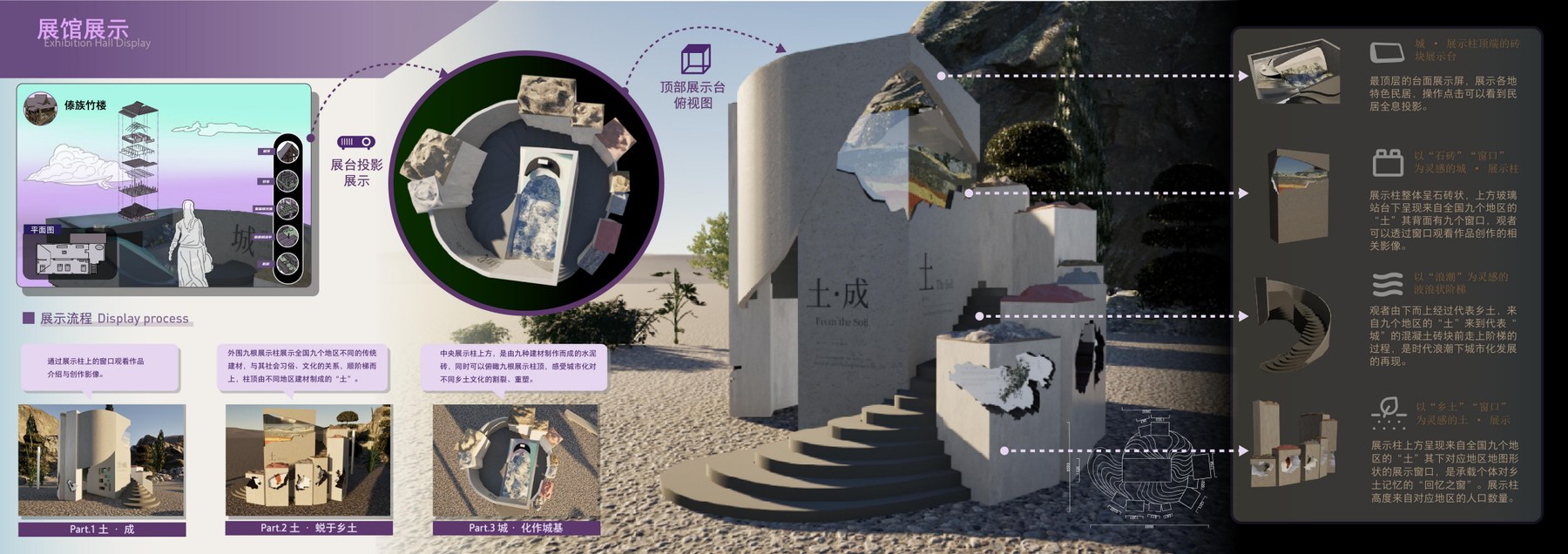 土成民居科普 项目详情
